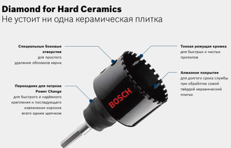 Алмазная коронка Diamond for Hard Ceramics D 76 мм