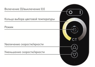 Arlight 027155