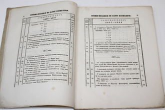 Опись делам и журналам бумаг Военно-походной Его Императорского Величества канцелярии по морской части. Часть I. СПб.: Тип. Морского кадетского корпуса, 1856.