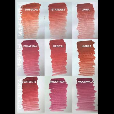 Пигмент для губ Etalon mix "Moonwalk" Favor set