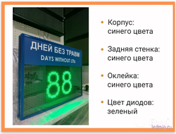 Табло "Дней без травм DAYS WITHOUT LTIs"