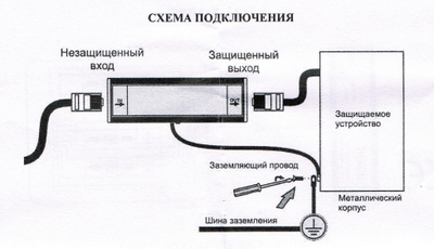 LY21-2-1000 Грозозащита витой пары RJ45 разъем (1000)