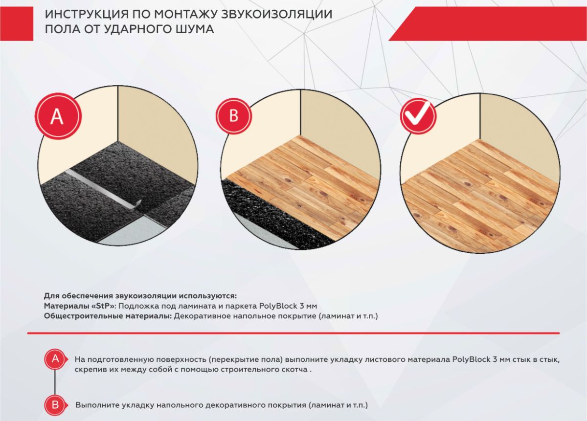 Звукоизоляция стопзвук флор пирог пола. Шумоизоляционная подложка под ламинат. Звукоизоляционный пол кнауф стяжка. Шумоизоляция пола в квартире под ламинат. Шумоизоляция пола в квартире под ламинат.