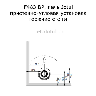 Установка печи Jotul F483 BP пристенно в угол, горючие стены, какие отступы