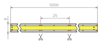 Лента светодиодная COB  2400LED, 12V,  НЕЙТРАЛЬНЫЙ белый (4000-4400к), 70W/5м, 8мм, IP20  (15.0316)  AQ