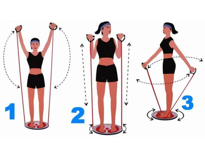 ДИСК ЗДОРОВЬЯ "СТРОЙНАЯ ФИГУРА" (С ЭСПАНДЕРАМИ)