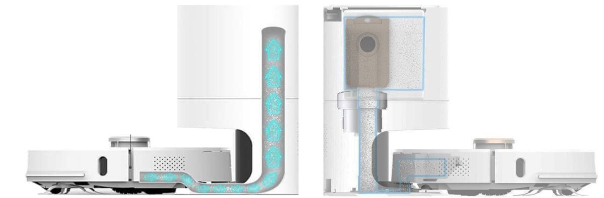 Роботы пылесосы Lenovo имеют возможность самоочистки мусорного контейнера