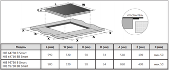 Индукционная варочная панель Korting HIB 64750 B Smart
