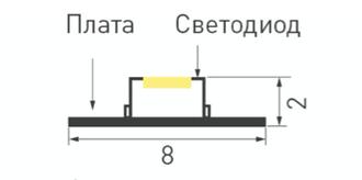 Лента Arlight RT6-3528-180 24V 3x (180 LED/m)