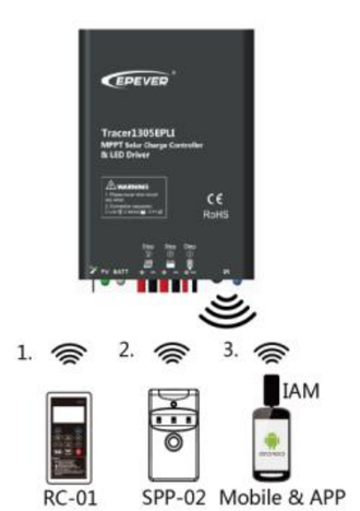 Контроллер заряда EPSolar Tracer MPPT 5206 EPLI (фото 3)