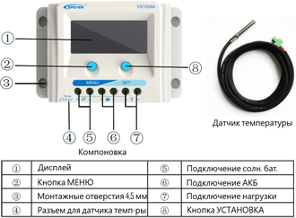 Контроллер заряда EP VS6024AU (фото 3)