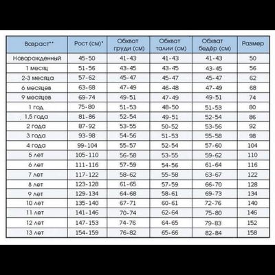 Таблица размеров