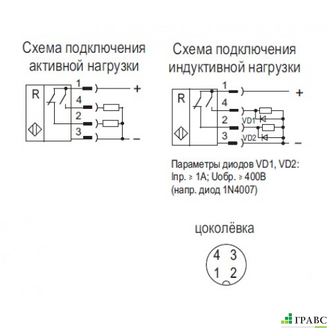 Оптический датчик OX IC41A-43P-3000-LZS4