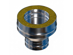 Старт-сэндвич-К-120/200-нерж 1мм/ нерж0,5