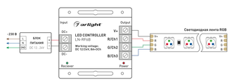 Arlight 023375