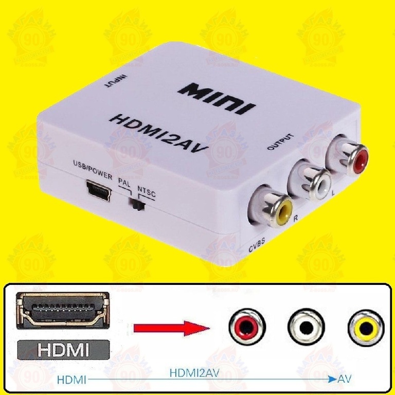 Проверка hdmi разъема