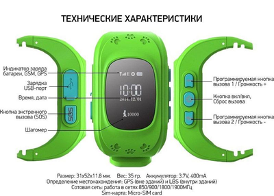 ЧАСЫ ТЕЛЕФОН SMART BABY WATCH Q50