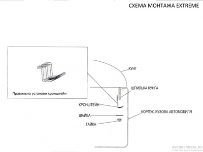 Крышка Vicscraft Extreme Classic на кузов