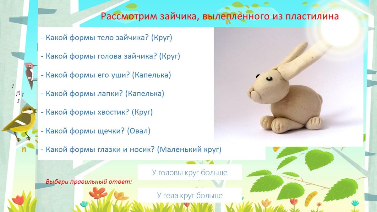Схема лепки зайца из пластилина в подготовительной группе