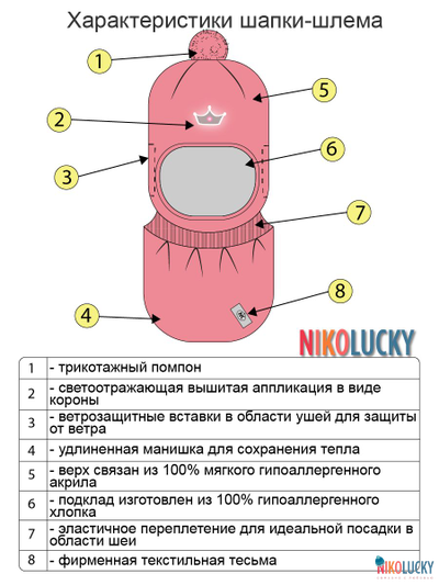 Шапка-шлем "Принцесса" м7в17, цвет розовый р. 50-52