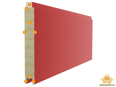 Конструкция противопожарных ворот