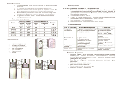 Кулер AquaWork 16-LDHLN серебро