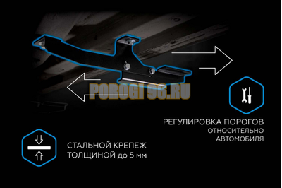 Пороги Start для GAC GS8 2019-2021