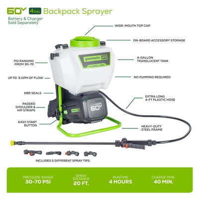 Опрыскиватель Greenworks GW-BPS60
