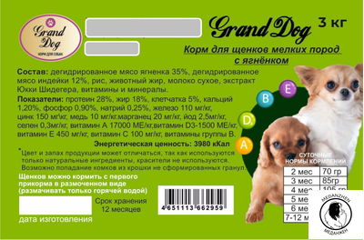 Гранд Дог корм для щенков мелких пород Grand Dog с Ягненком 1кг