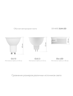 Светодиодный модуль Denkirs DK3000-7W dim