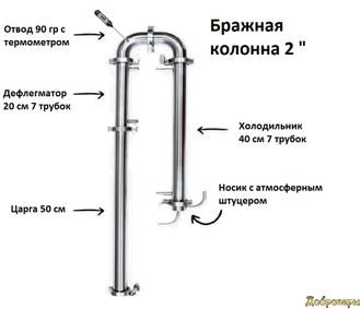 Бражная колонна 2 дюйма