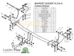 Фаркоп Лидер-Плюс для Hyundai H-1 Starex 1997-2004