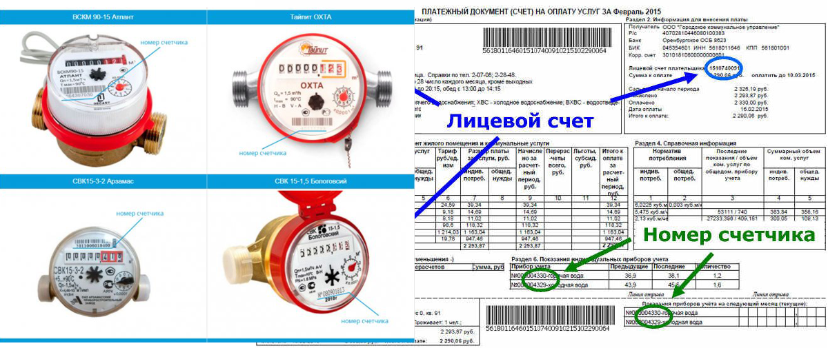 Заводской номер счетчика воды