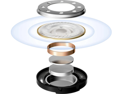 Xiaomi Redmi Buds 4 Lite Белые