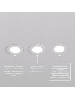 Закладная панель DK3101-SCB