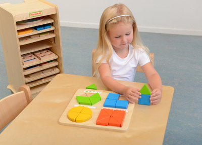 Панель "Преобразование фигур"