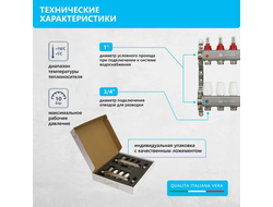 Комплект для водяного теплого пола (12 контуров)