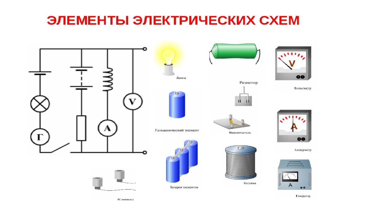 Элементы и схемы электрических цепей