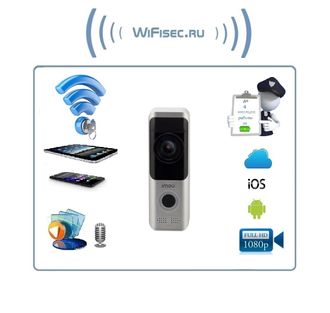 IMOU Doorbell автономная вызывная WiFi панель видеодомофона с DVR, Full HD (IMOU)