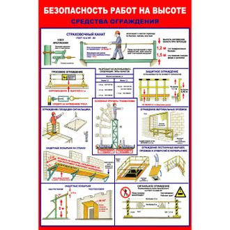 П3-РВ Плакат Безопасность работ на высоте (3л)