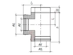 Сэндвич тройник 90* d115/200