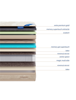 Матрас Dolce Vita Gold с топпером Memory 42