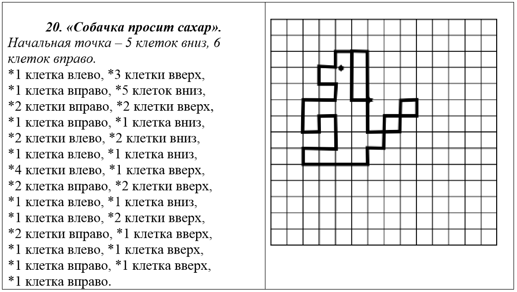 Диктант 1 класс. Простые диктанты для первого класса. Лёгкие небольшие диктанты. Диктант в первом классе.