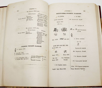 Ровинский  Д.А.  Русские граверы и их произведения с 1564 года до основания Академии художеств. Исследование Д. Ровинского. 1870 г.