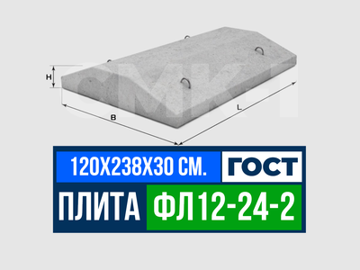 Фундаментная плита ФЛ 12-24-2 ГОСТ 13580-85