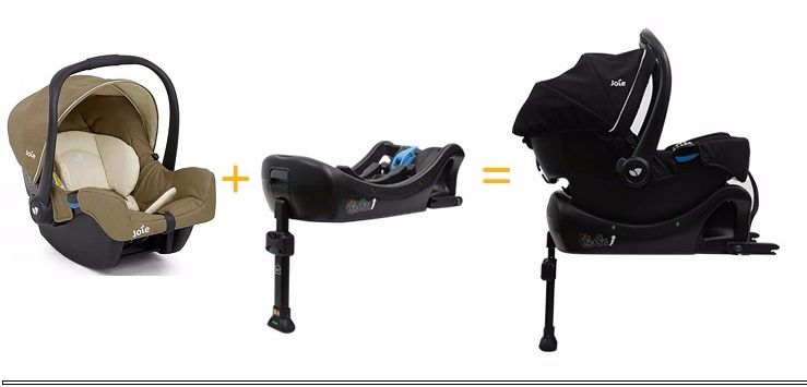 Автокресло Joie Gemm в комплекте с базой i-Base 