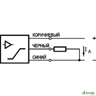 Индуктивный преобразователь перемещения ISAN E41A-32P-8-P