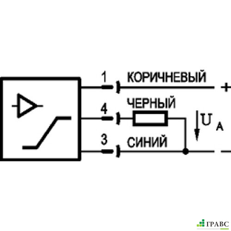 Индуктивный преобразователь перемещения ISAN EC8A-31P-15-PS4