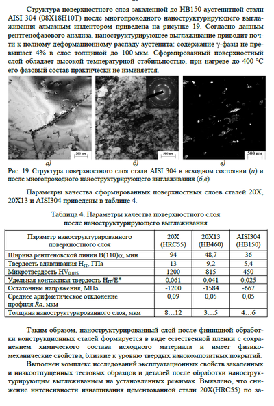 алмазный выглаживатель RA-4, yamasa, diamond burnishing tool, cogsdill, yamato tools, ecoroll tool