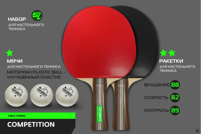 Набор START LINE COMPETITION 2 ракетки 2*, 3 мяча 1*